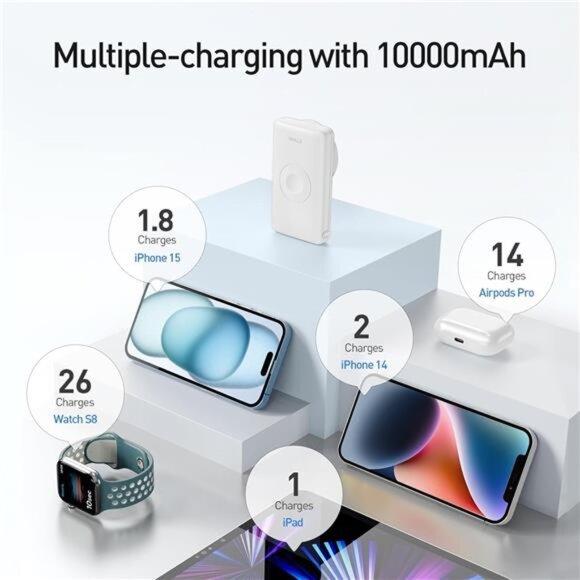 Magnetic Wireless Power Bank with iWatch Charger,10000mAh PD Fast Charging - Picture 5 of 7